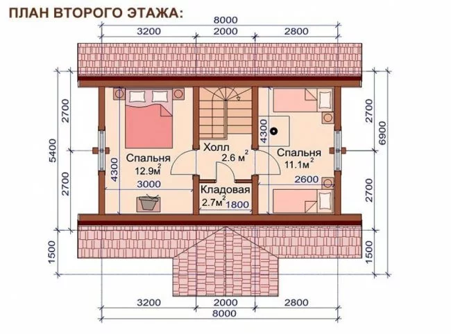 Проект ОБД-83