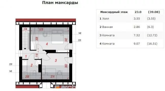 Проект ГБД-144