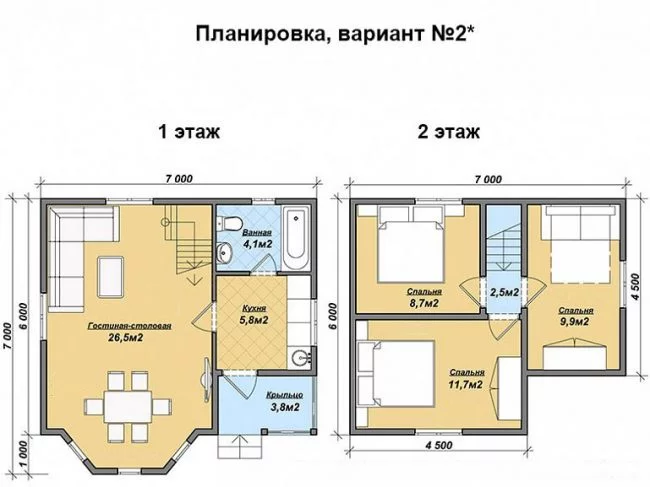 Проект БД-88
