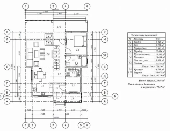 Проект БД-238