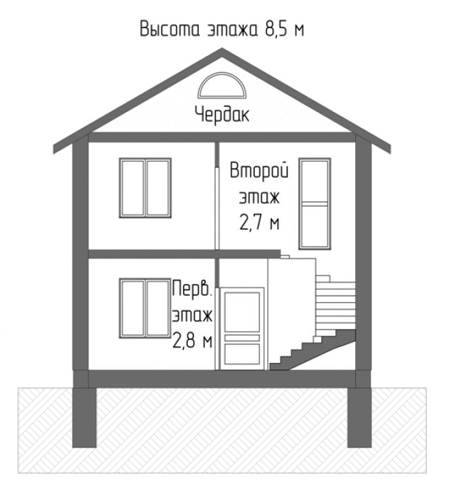 Проект ГБД-17