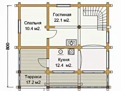 Проект ОБД-164