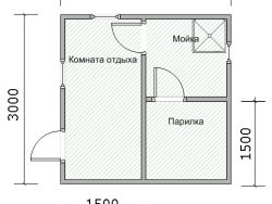 ОББН-2