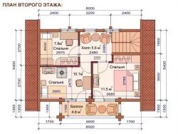 Проект ОБД-24