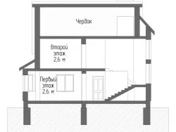 Проект ГБД-38