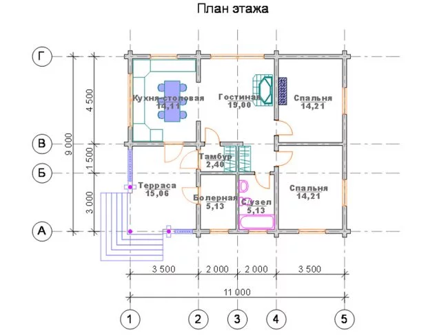 Проект ОБД-145